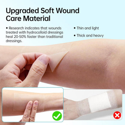Hydrocolloid Roll for Wound Care – Self-Adhesive Absorbent Bandages